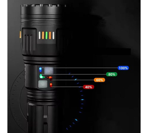 LAZER ETKİLİ PROFESYONEL EL FENERİ WATTON WT-631- 30,000 LÜMEN